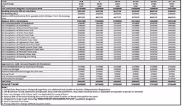Sattva Forest Ridge price and cost sheet